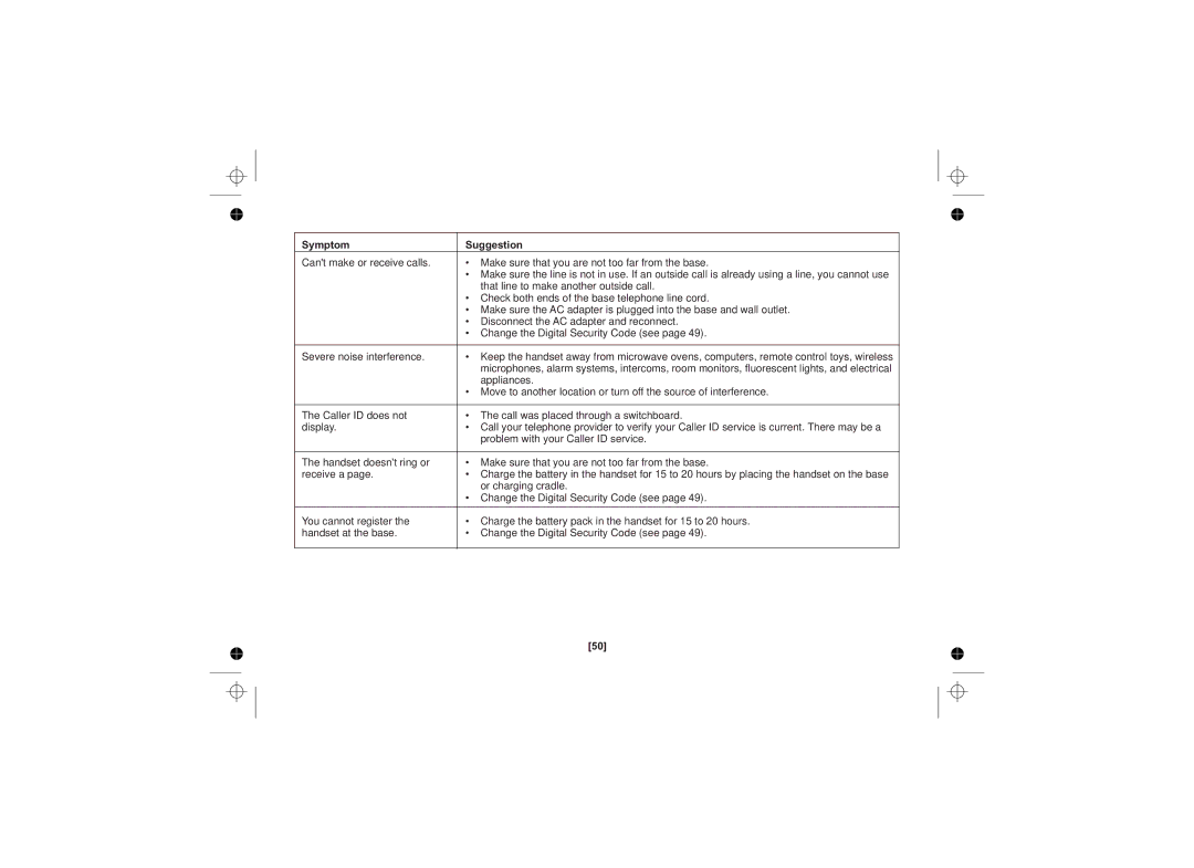 Uniden DSS3415+1 owner manual Appliances 