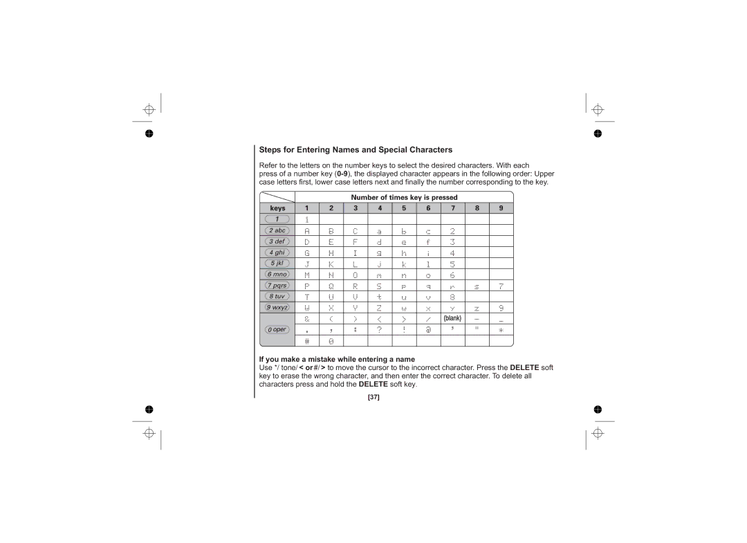 Uniden DSS7815 Series Steps for Entering Names and Special Characters, If you make a mistake while entering a name 