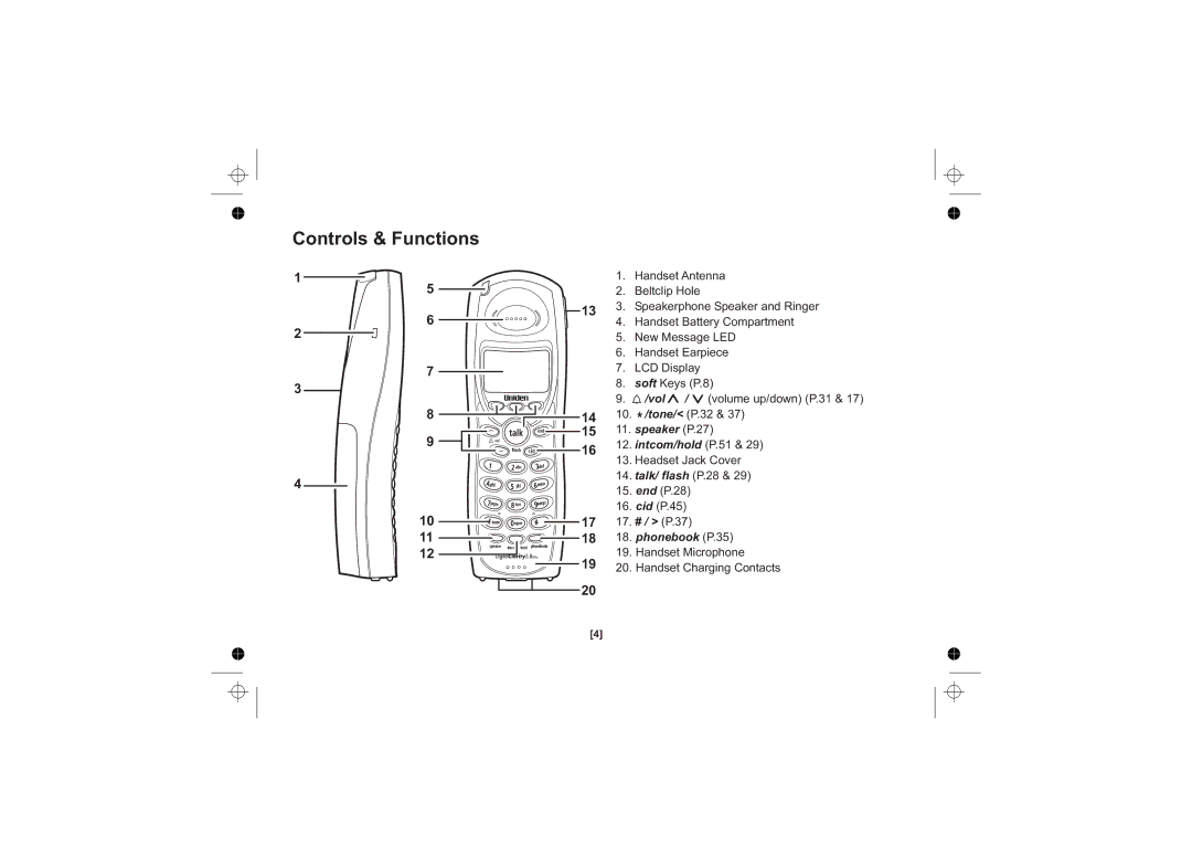 Uniden DSS7815, DSS7815 +1 Series, DSS7815 Series owner manual Controls & Functions 