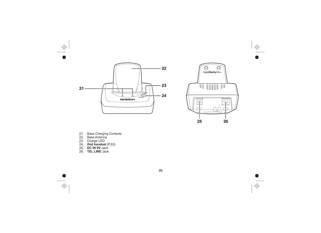 Uniden DSS7815 Series, DSS7815, DSS7815 +1 Series owner manual Find handset P.53, DC in 9V Jack TEL Line Jack 