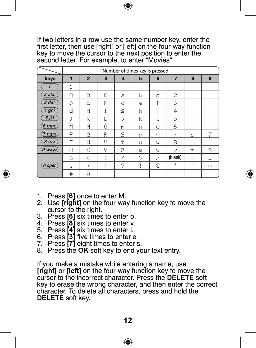 Uniden DSS7905 owner manual Number of times key is pressed 