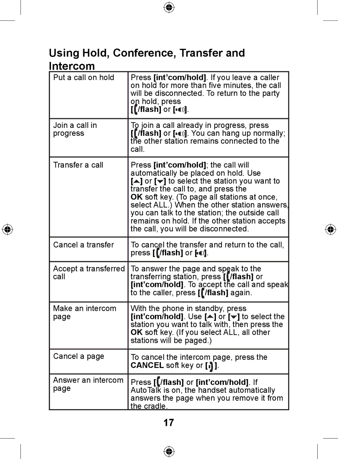 Uniden DSS7905 owner manual Using Hold, Conference, Transfer and Intercom, Flash or, Flash again, Int’com/hold. Use 