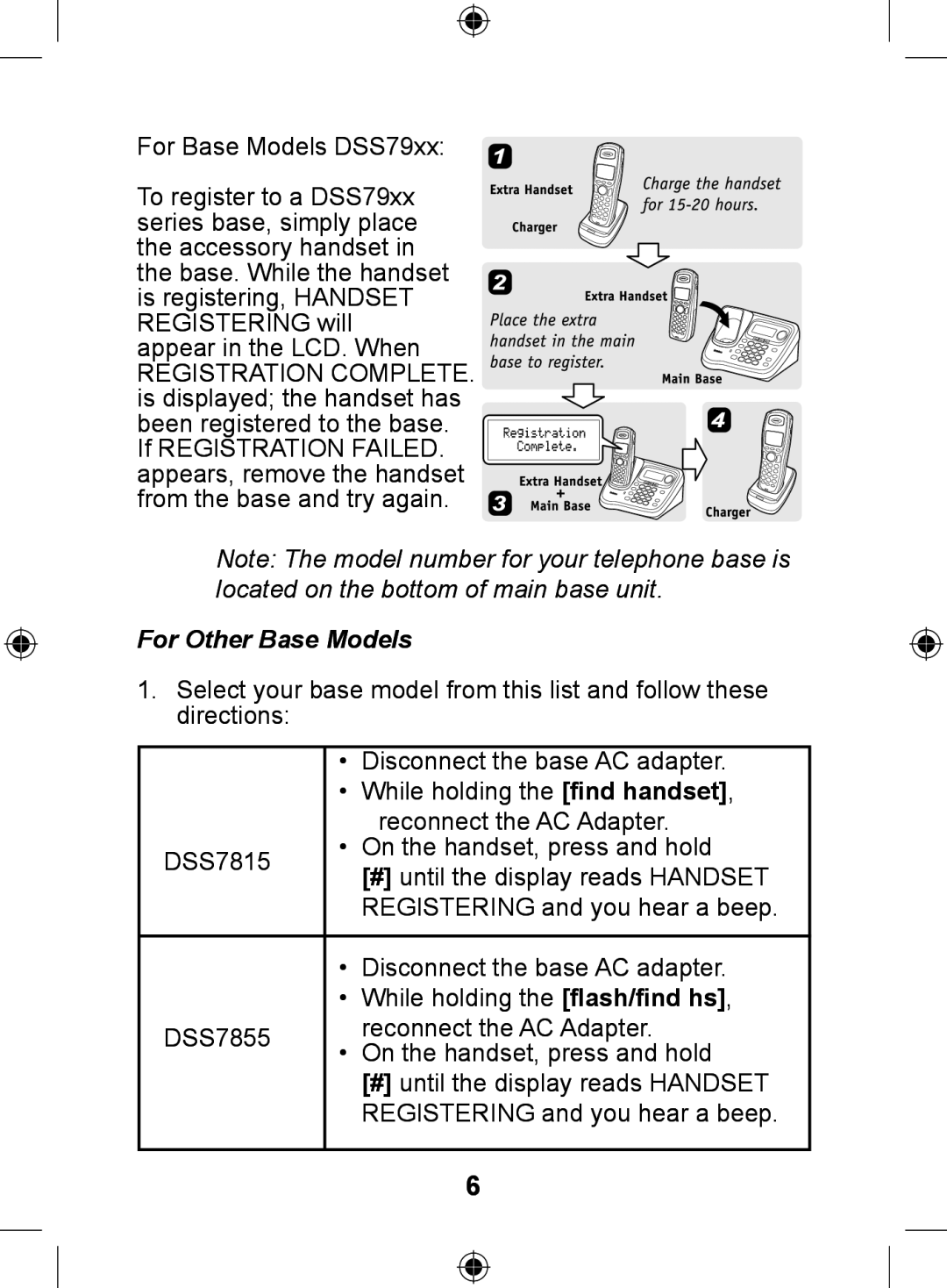 Uniden DSS7905 owner manual For Other Base Models 