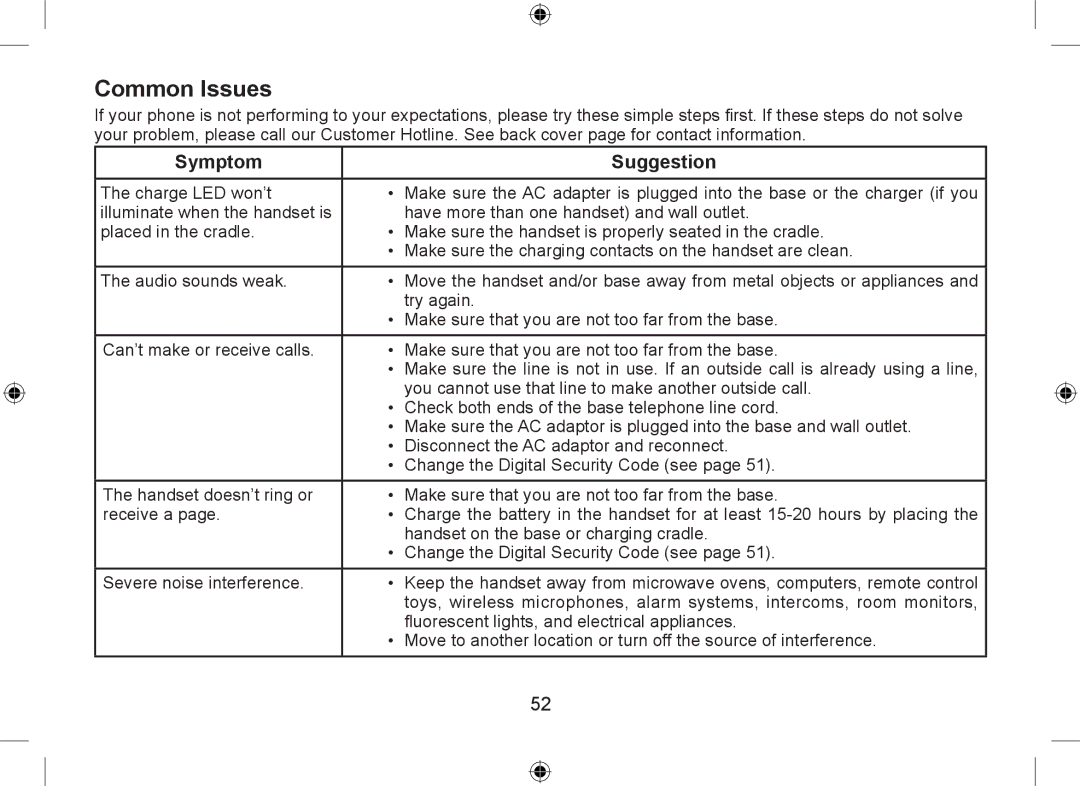 Uniden DSS7915+1 owner manual Common Issues, Symptom Suggestion 