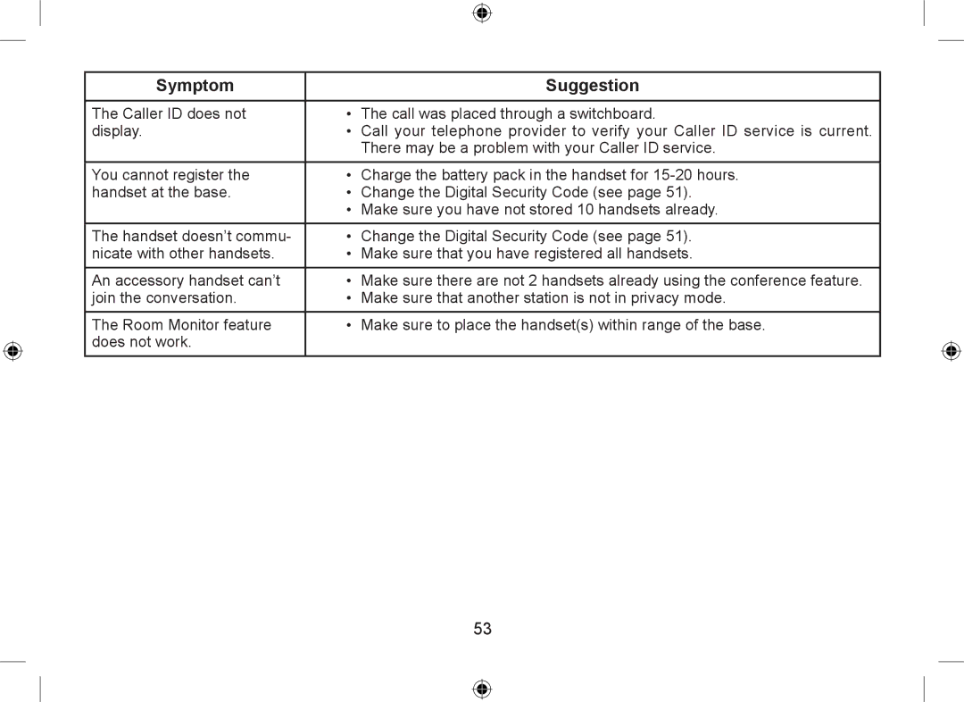 Uniden DSS7915+1 owner manual Symptom Suggestion 