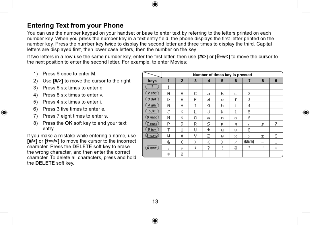 Uniden DSS7955+2, DSS7955+1 owner manual Entering Text from your Phone 