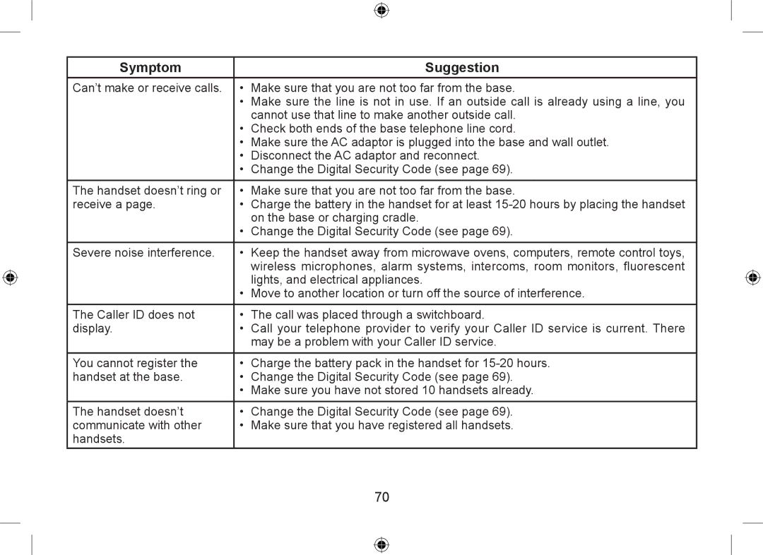 Uniden DSS7955+2, DSS7955+1 owner manual Symptom Suggestion 