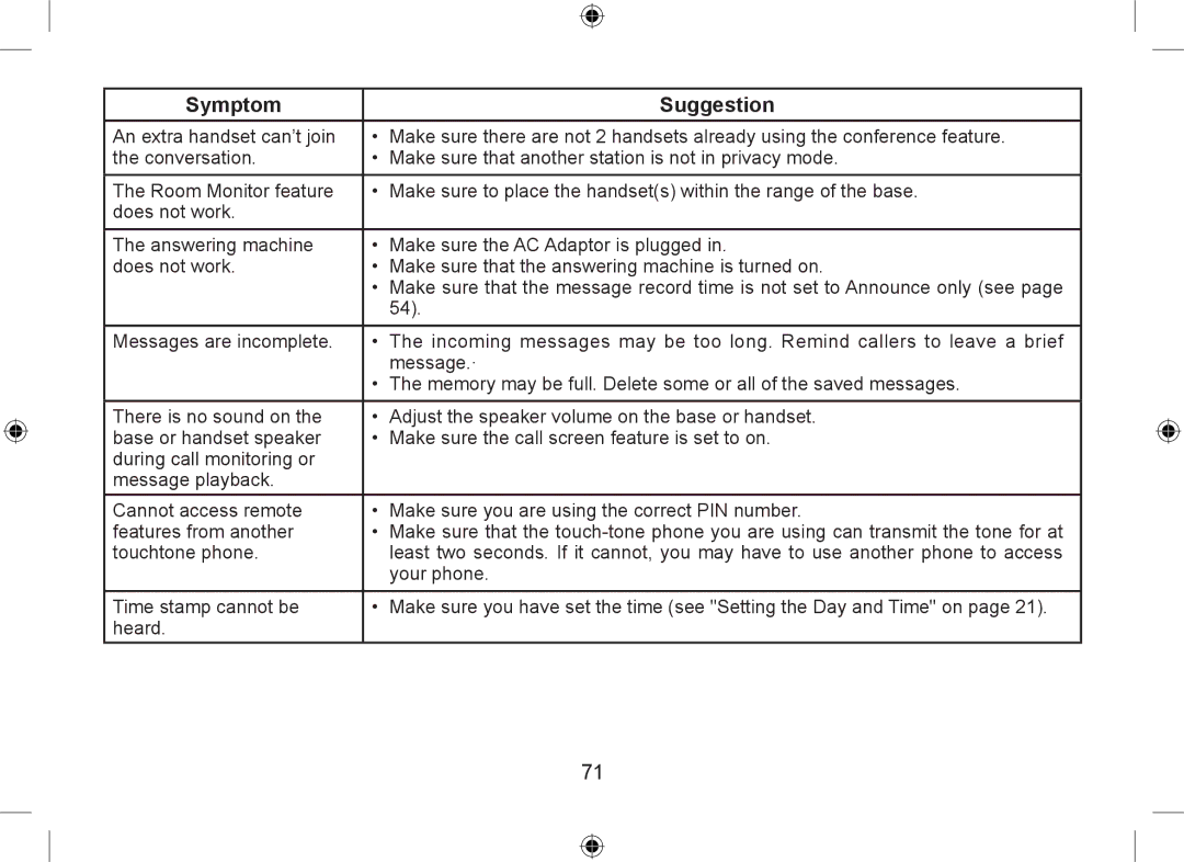 Uniden DSS7955+1, DSS7955+2 owner manual Symptom Suggestion 