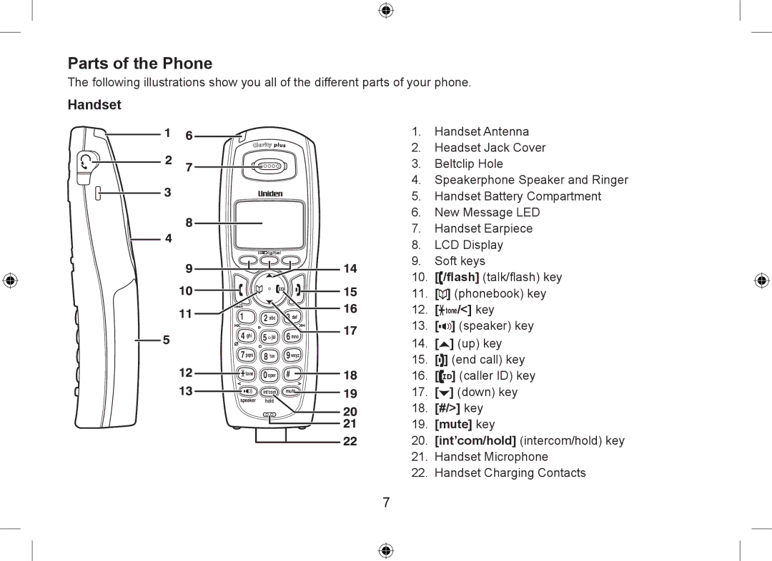 Uniden DSS7955+2, DSS7955+1 owner manual Parts of the Phone, Handset 