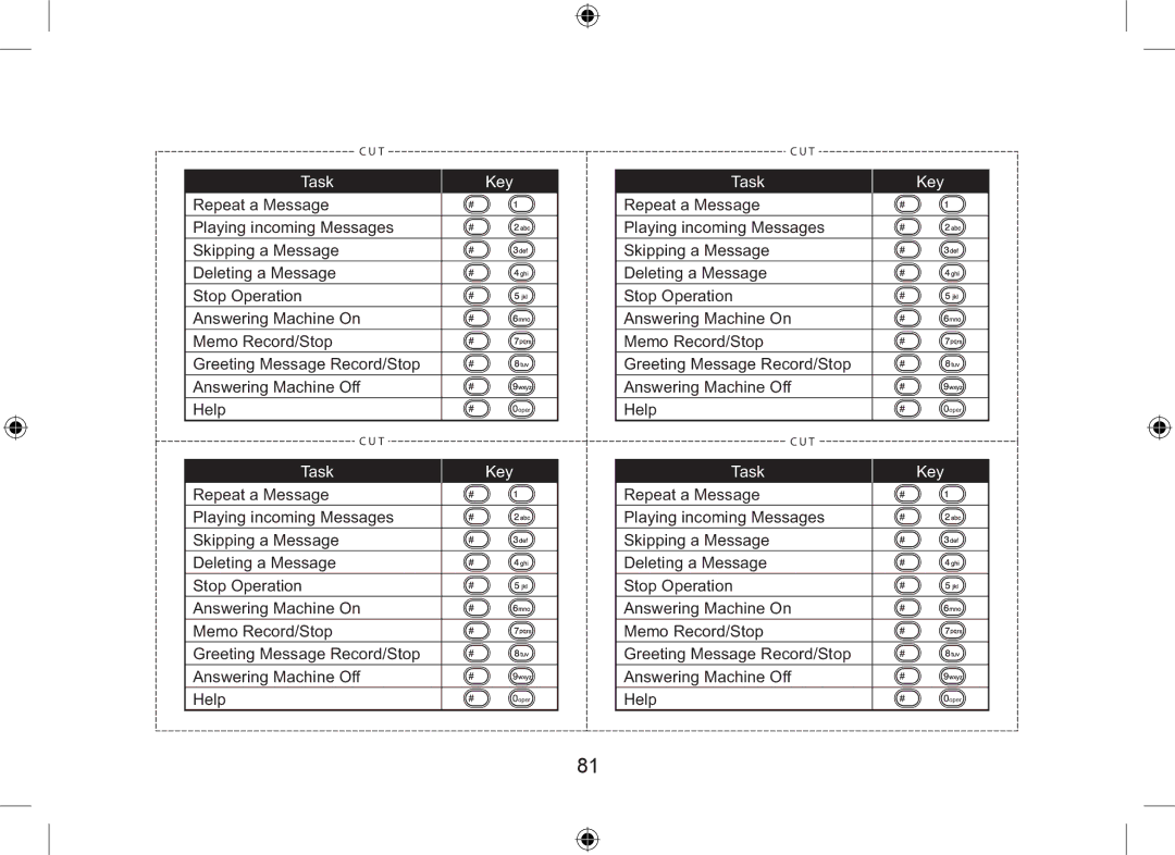 Uniden DSS7955+1, DSS7955+2 owner manual Task Key 