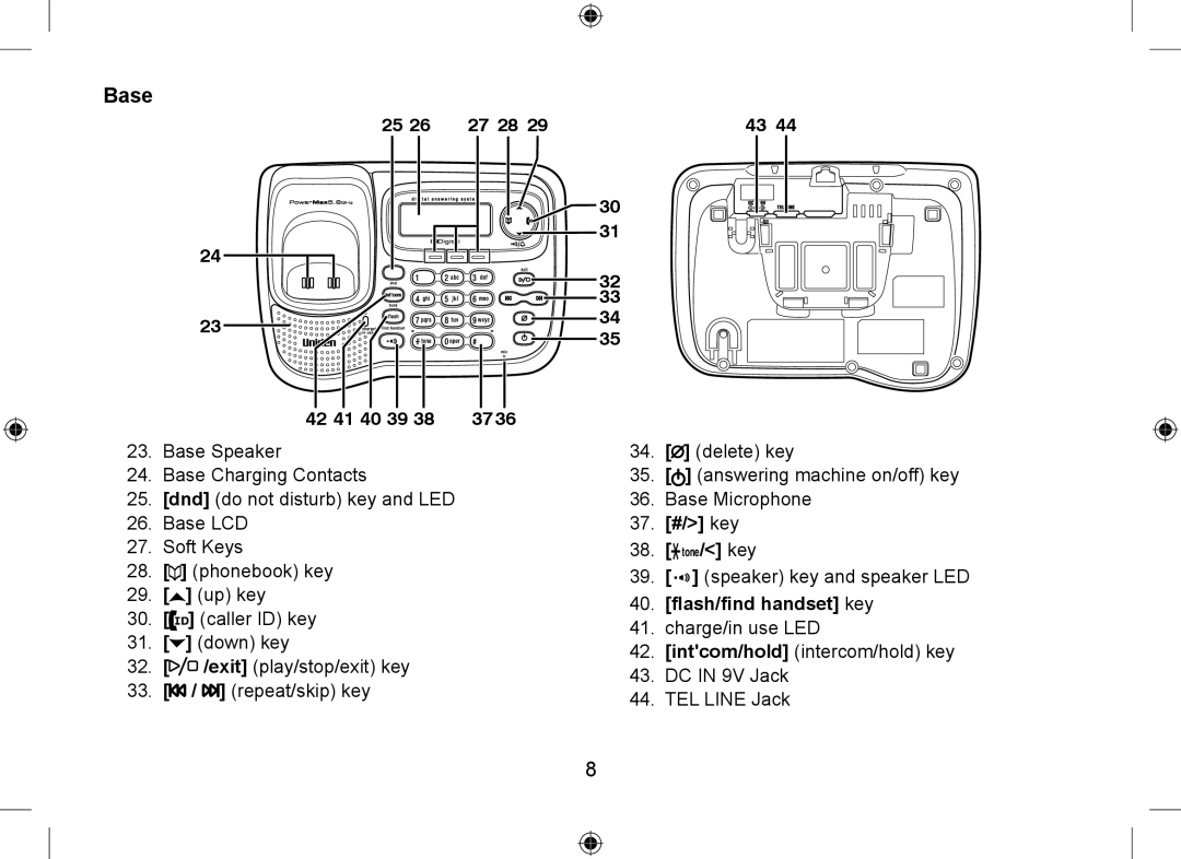 Uniden DSS7955+1, DSS7955+2 owner manual Base, 37. #/ key Tone/ key, Flash/find handset key 