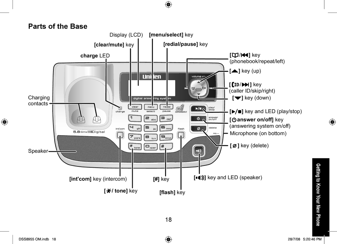 Uniden DSS8955+3, DSS8955+2, DSS8955+1 manual Parts of the Base 