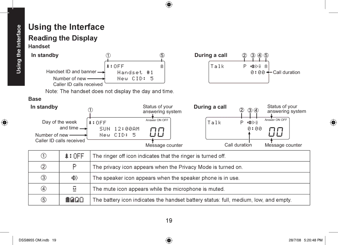 Uniden DSS8955+2, DSS8955+1, DSS8955+3 manual Using the Interface, Reading the Display, Handset Standby, Base 