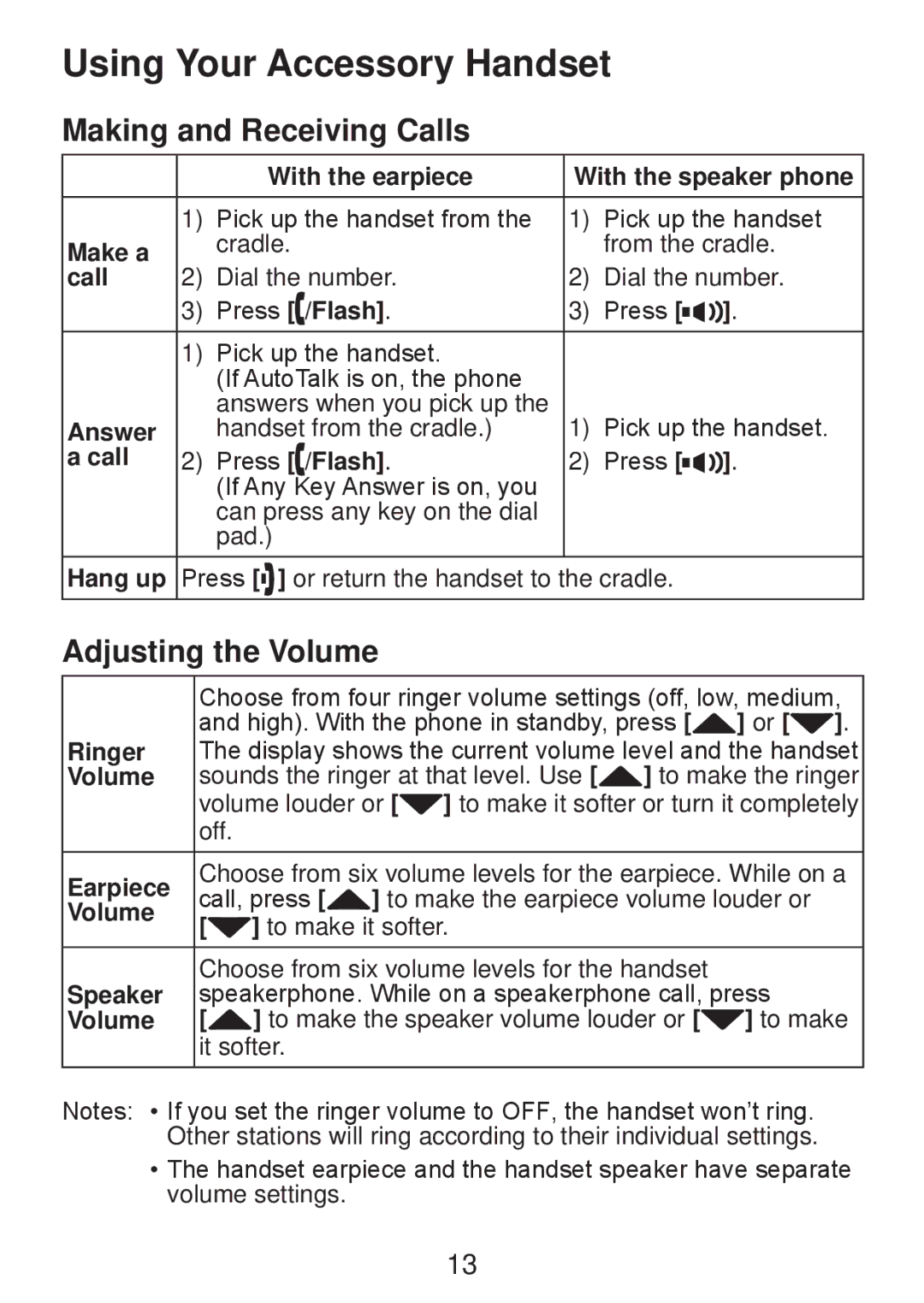 Uniden DWX207 manual Using Your Accessory Handset, Making and Receiving Calls, Adjusting the Volume 