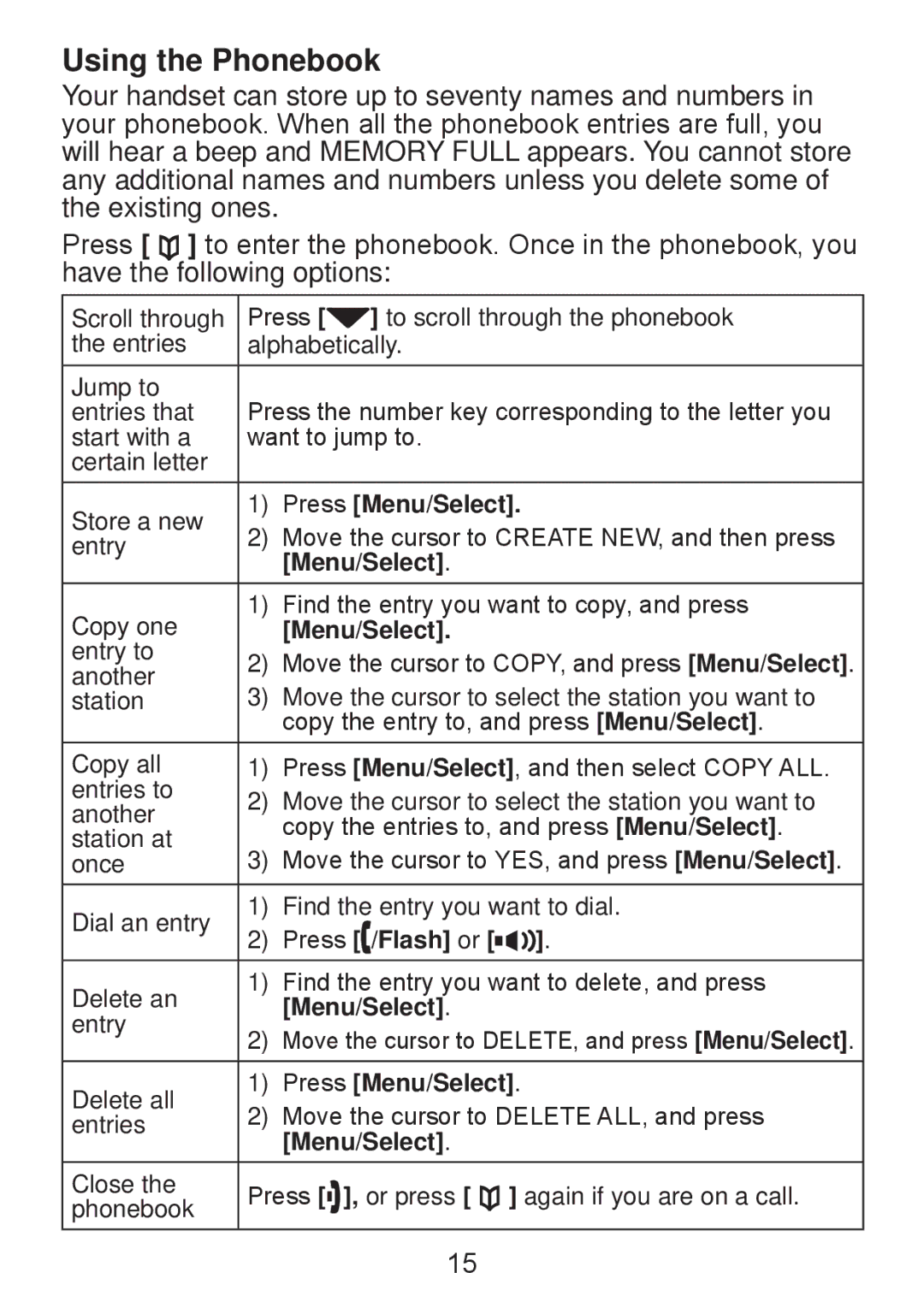 Uniden DWX207 manual Using the Phonebook 