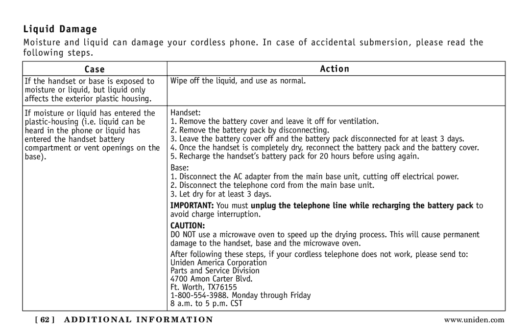 Uniden DXAI 5188-2 Series manual Liquid Damage, Case Action 