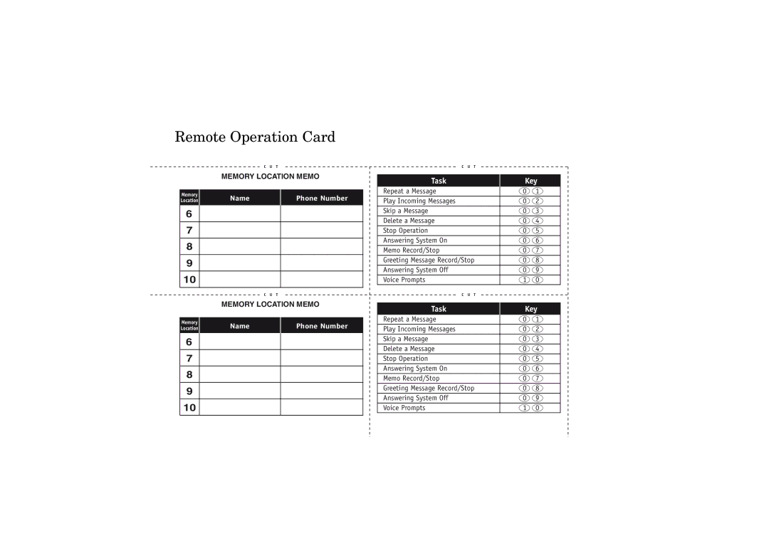 Uniden DXAI4288-2 manual Task Key 