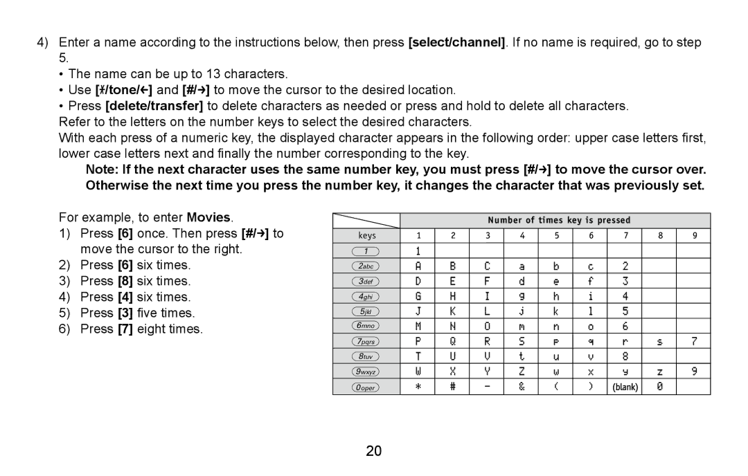 Uniden DXAI4588 manual Number of times key is pressed 