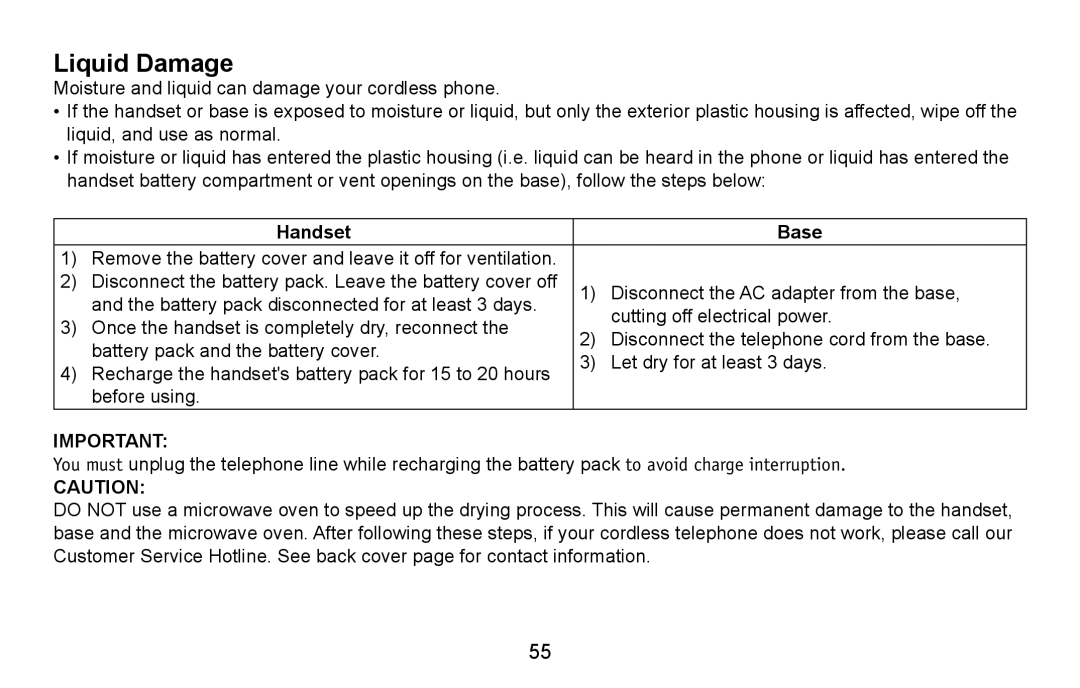 Uniden DXAI4588 manual Liquid Damage, Handset Base 