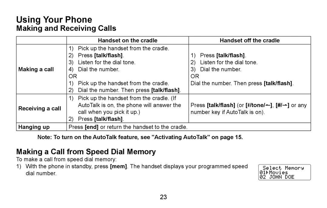 Uniden DXAI5688 manual Using Your Phone, Making and Receiving Calls, Making a Call from Speed Dial Memory 