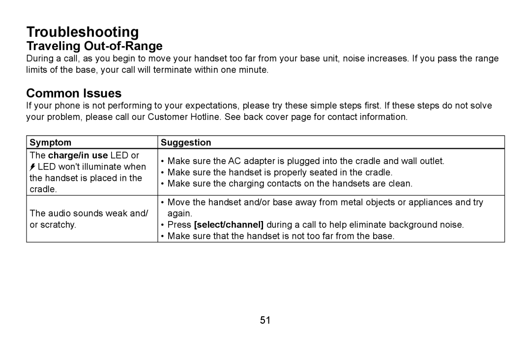 Uniden DXAI5688 manual Troubleshooting, Traveling Out-of-Range, Common Issues, Symptom Suggestion Charge/in use LED or 