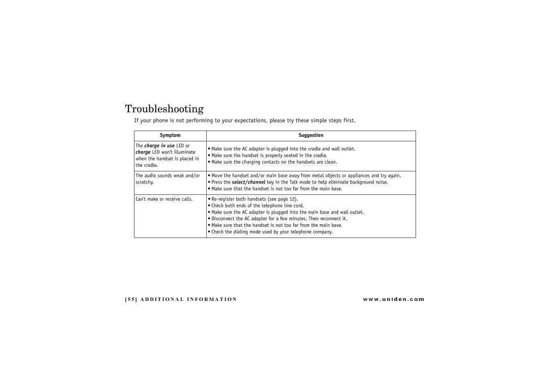 Uniden DXAI7288-2 manual Troubleshooting, Charge in use LED or 