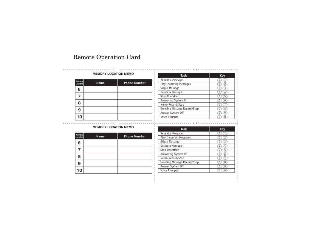 Uniden DXAI7288-2 manual Task Key 