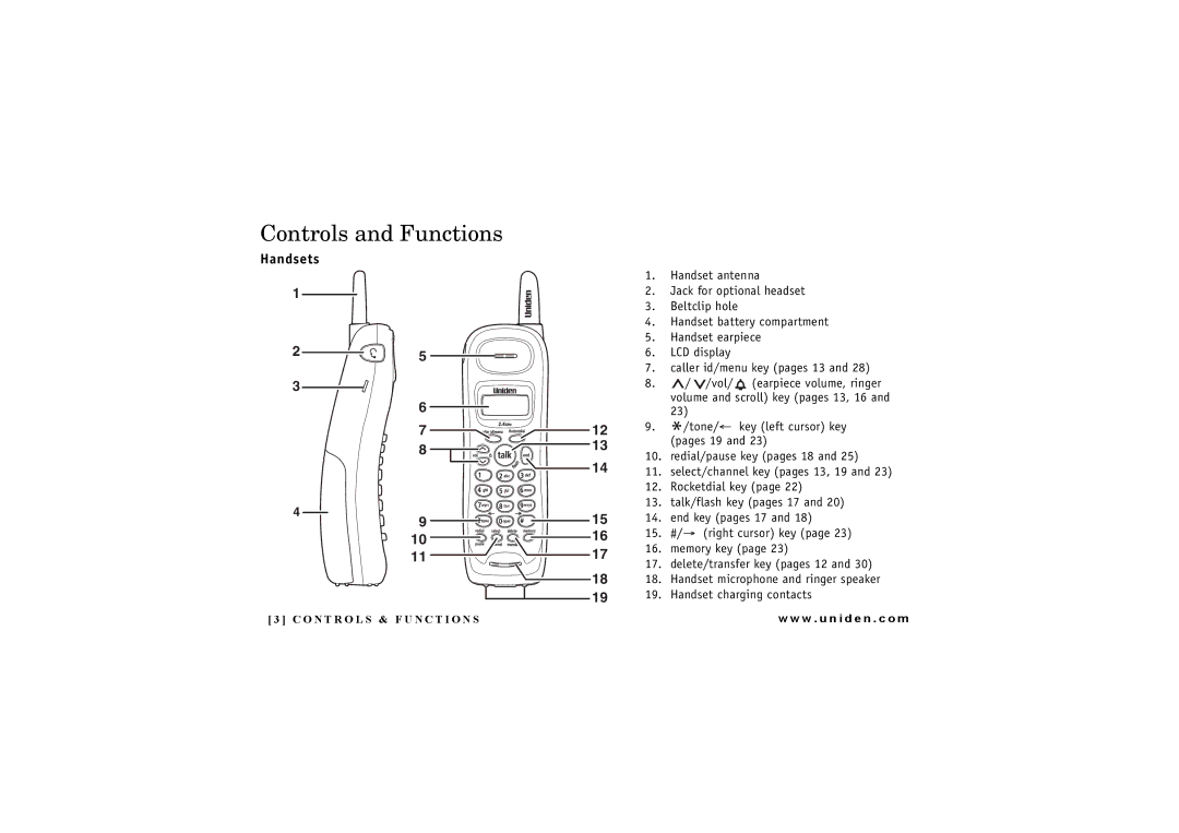 Uniden DXI 7284-2 Series manual Controls and Functions, Handsets 