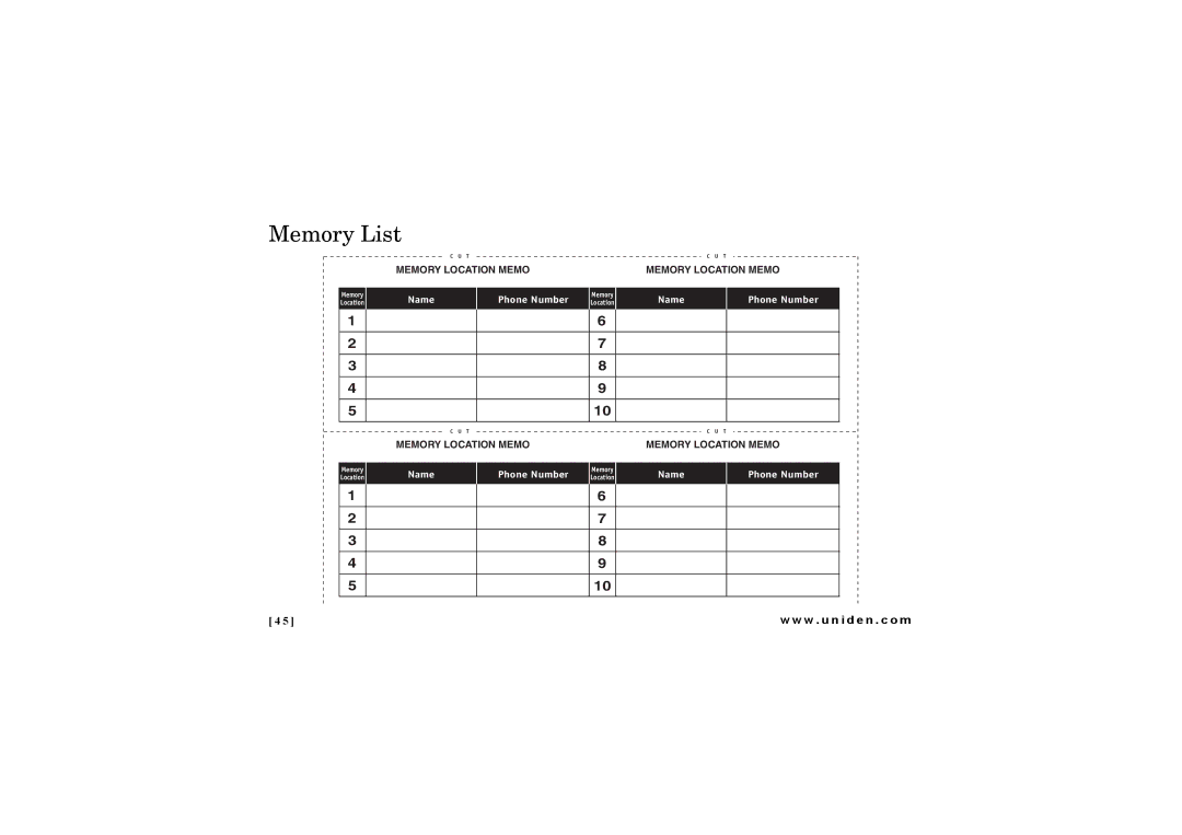 Uniden DXI 7284-2 Series manual Memory List 