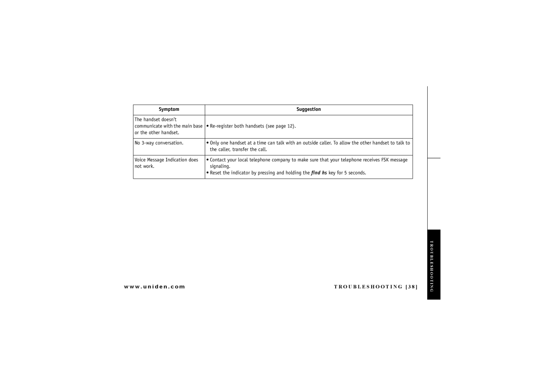 Uniden DXI4286-2 manual Troubleshooting 3 