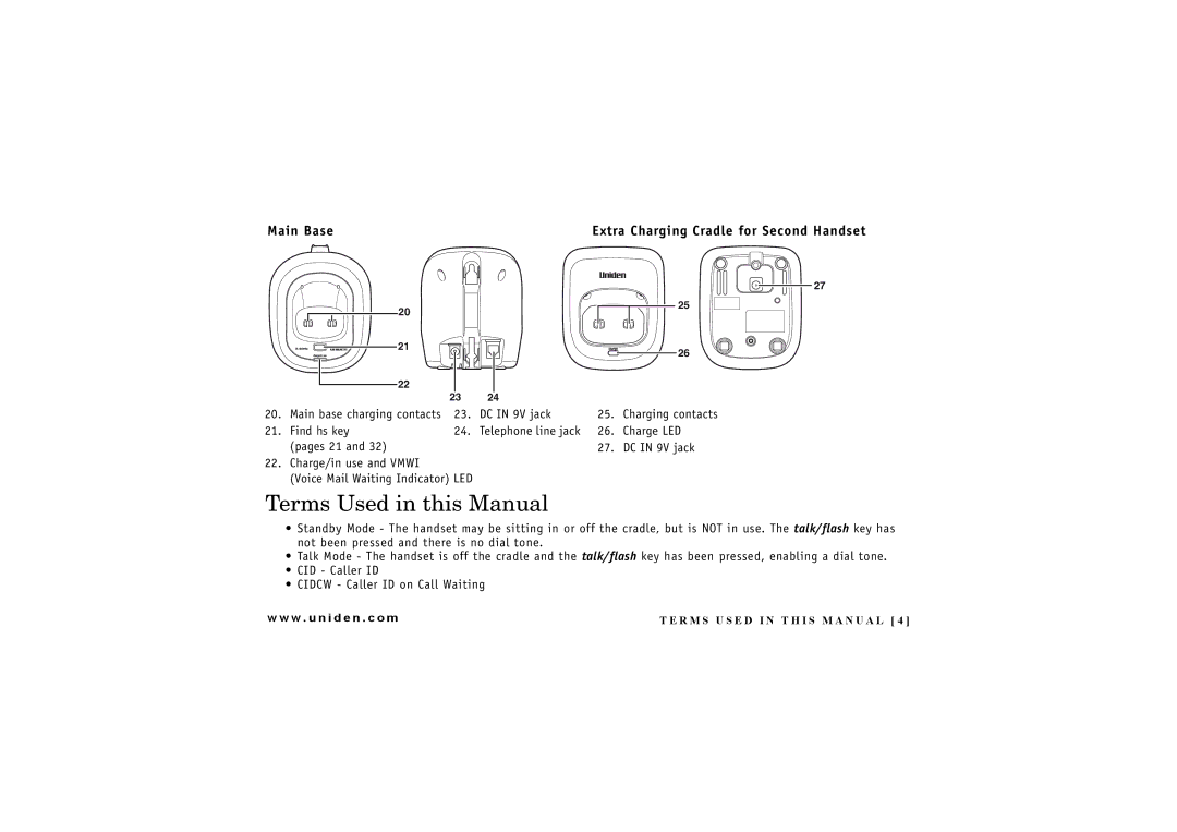 Uniden DXI4286-2 manual Terms Used in this Manual, Main Base 