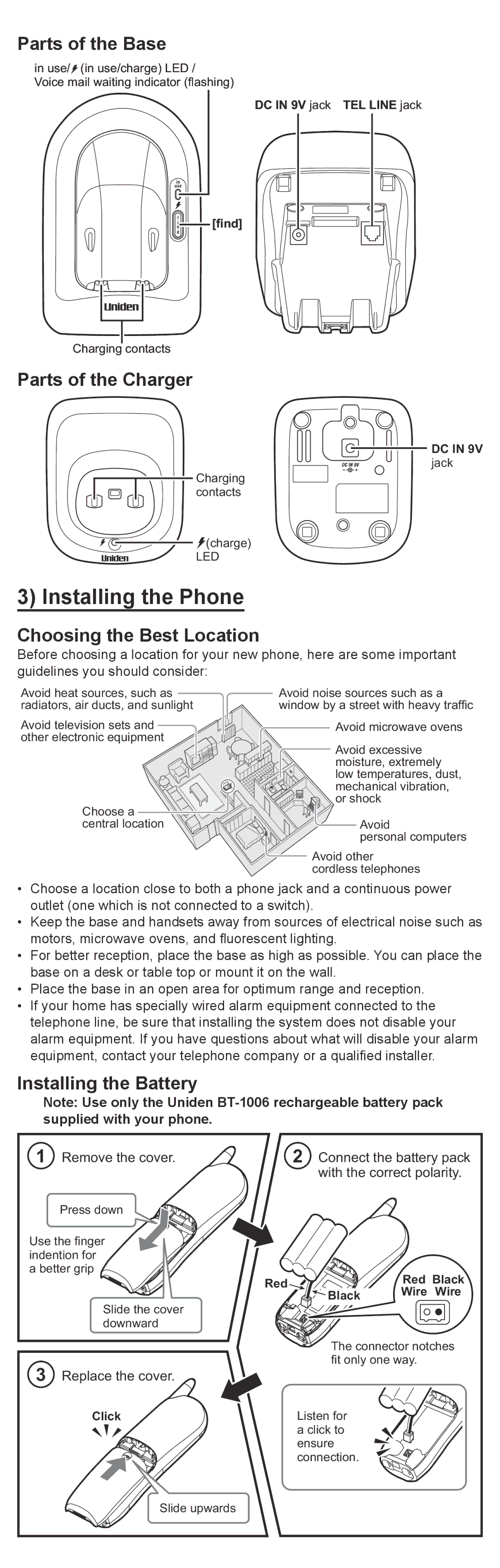 Uniden DXI4561, DXI4560 manual Installing the Phone, Parts of the Base, Parts of the Charger, Choosing the Best Location 