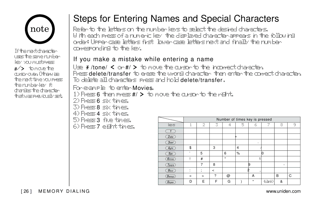 Uniden DXI5186-2 manual Steps for Entering Names and Special Characters, If you make a mistake while entering a name 