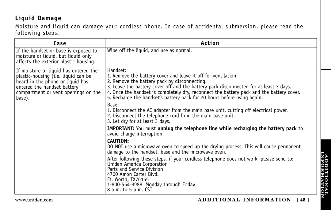 Uniden DXI5186-2 manual Liquid Damage, Case Action 