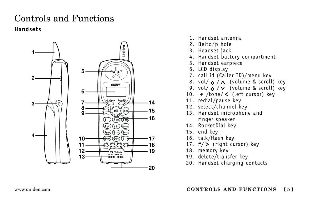 Uniden DXI5186-2 manual Controls and Functions, Handsets 