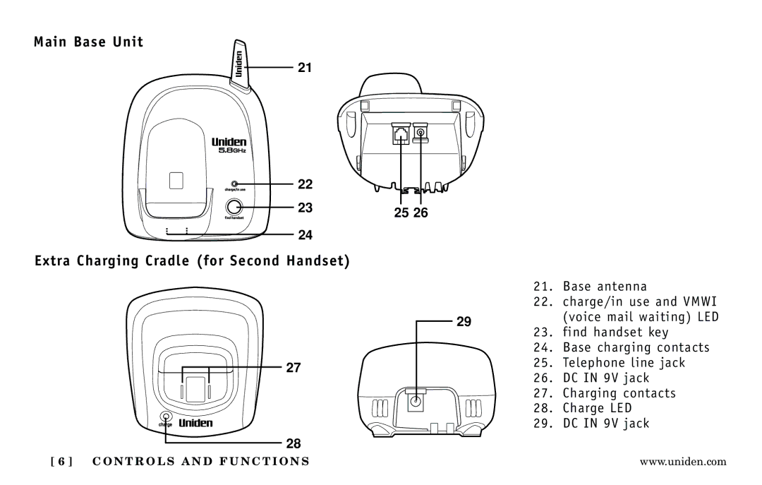 Uniden DXI5186-2 manual Main Base Unit, Extra Charging Cradle for Second Handset, 2325 