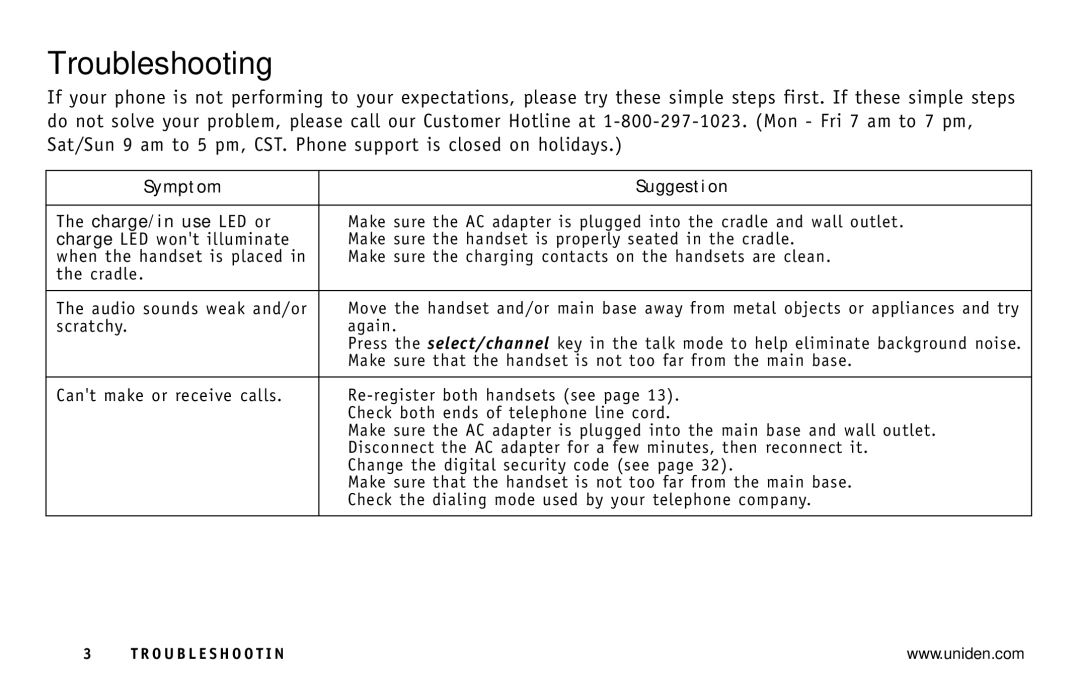 Uniden DXI5586-2 manual Troubleshooting, Symptom Suggestion Charge/in use LED or 