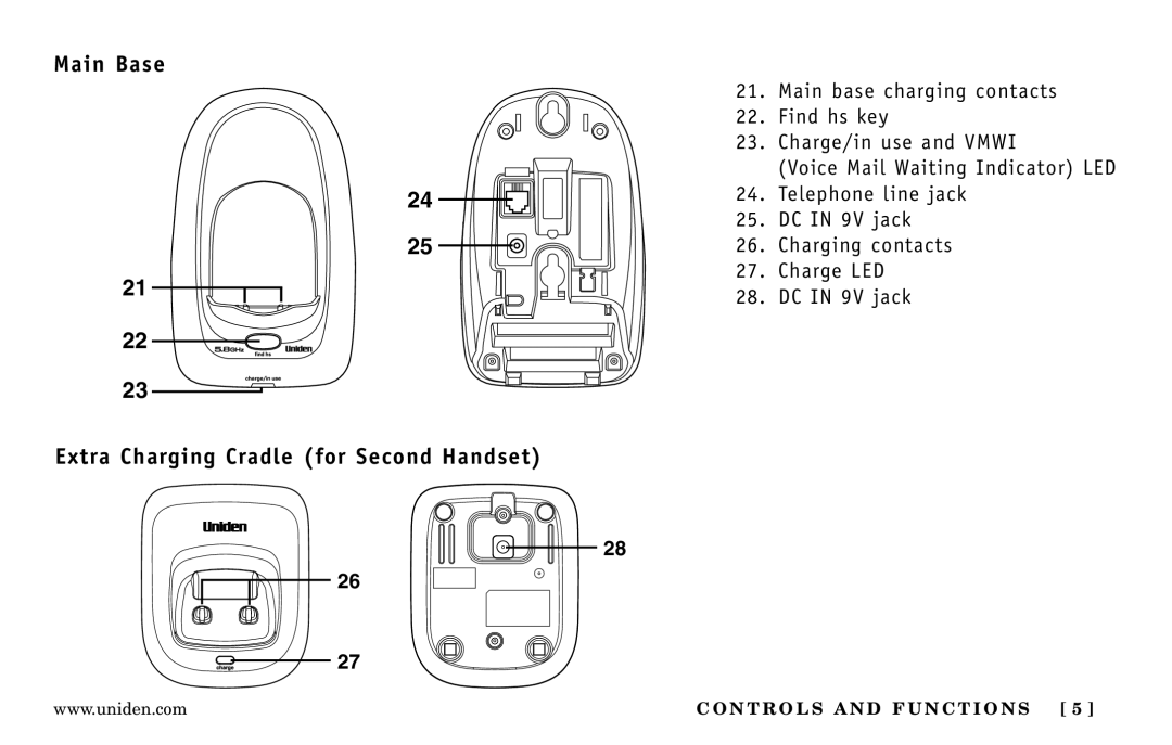 Uniden DXI5586-2 manual Main Base Extra Charging Cradle for Second Handset 