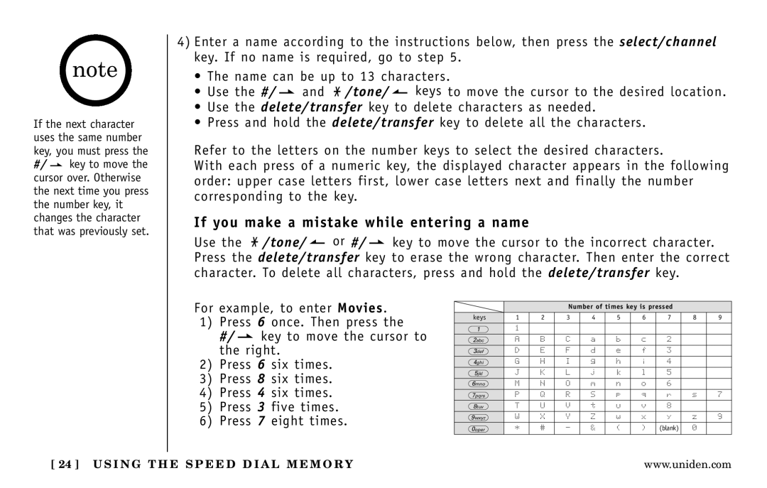 Uniden DXI5586-4, DXI5586-3 manual If you make a mistake while entering a name 