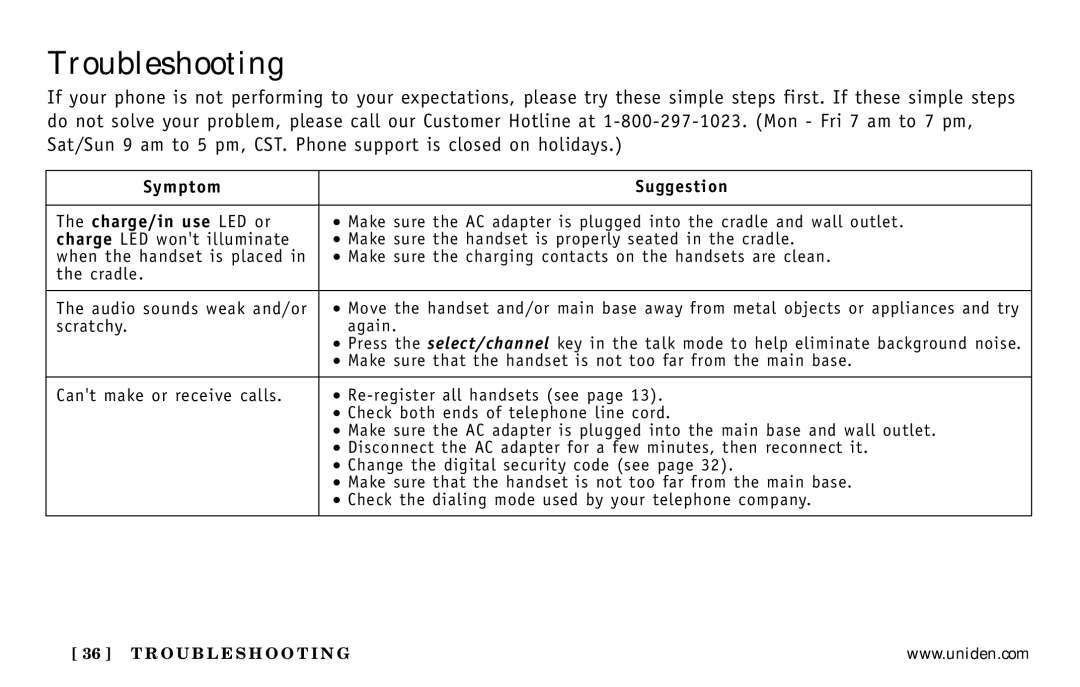 Uniden DXI5586-4, DXI5586-3 manual Troubleshooting, Symptom Suggestion Charge/in use LED or 