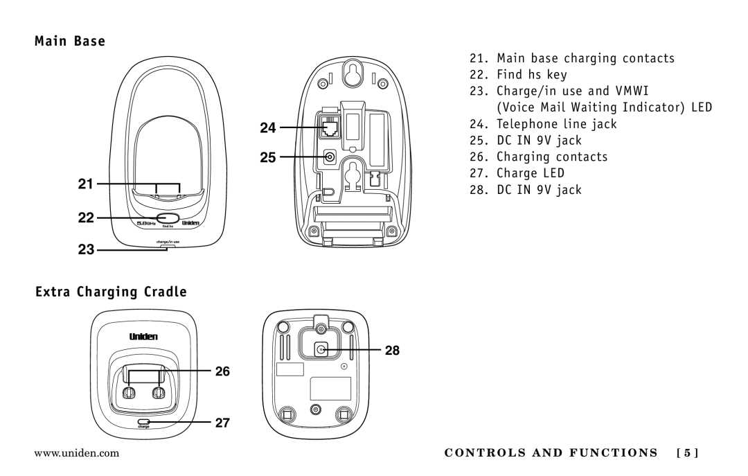 Uniden DXI5586-3, DXI5586-4 manual Main Base Extra Charging Cradle 