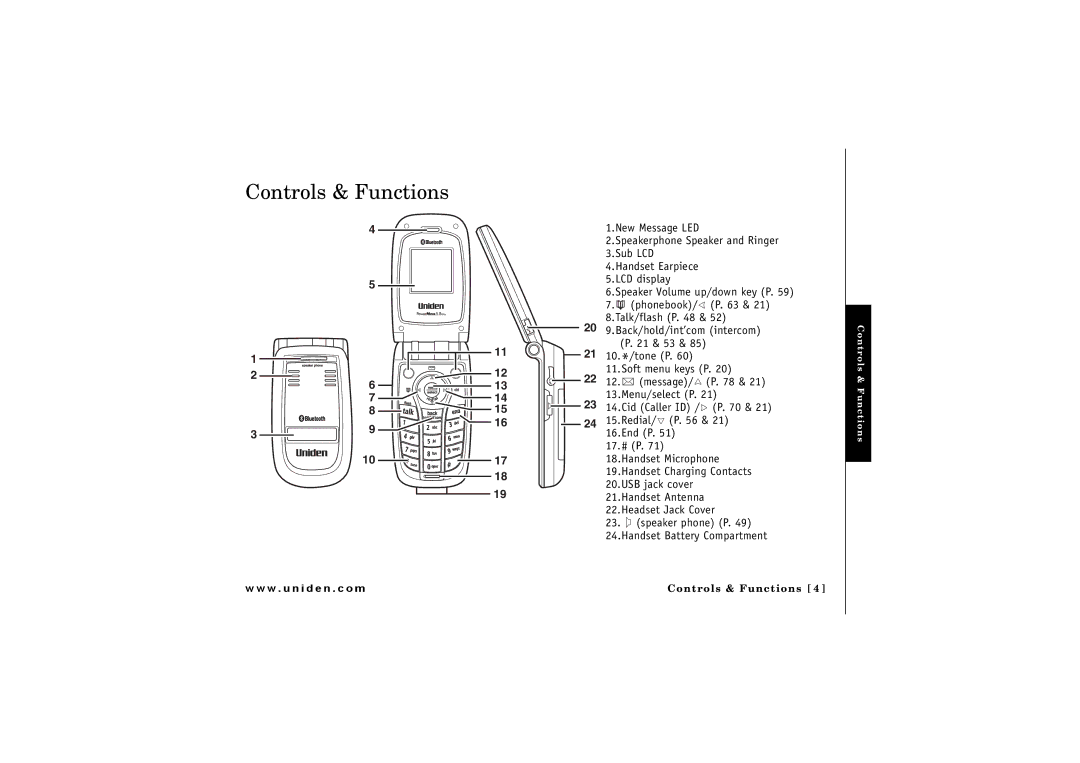 Uniden ELBT 595 owner manual Controls & Functions 