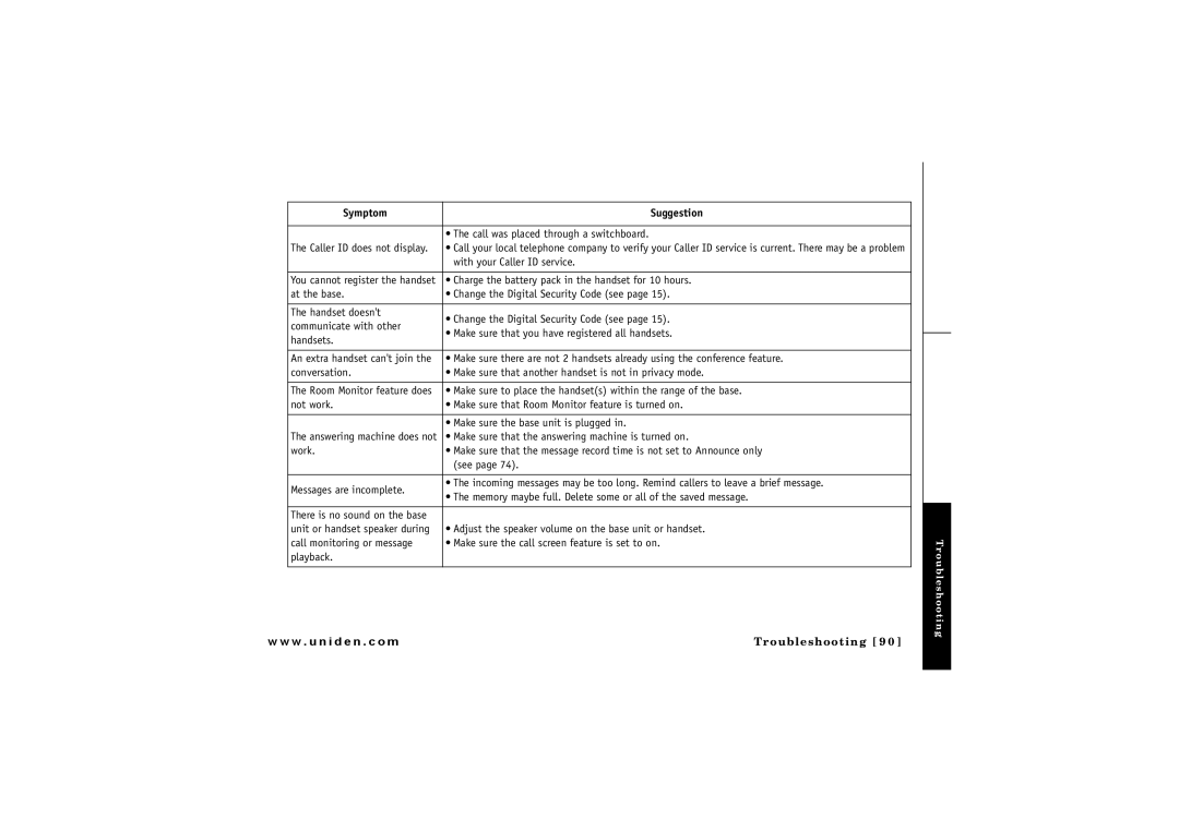 Uniden ELBT 595 owner manual Troubleshooting 9 