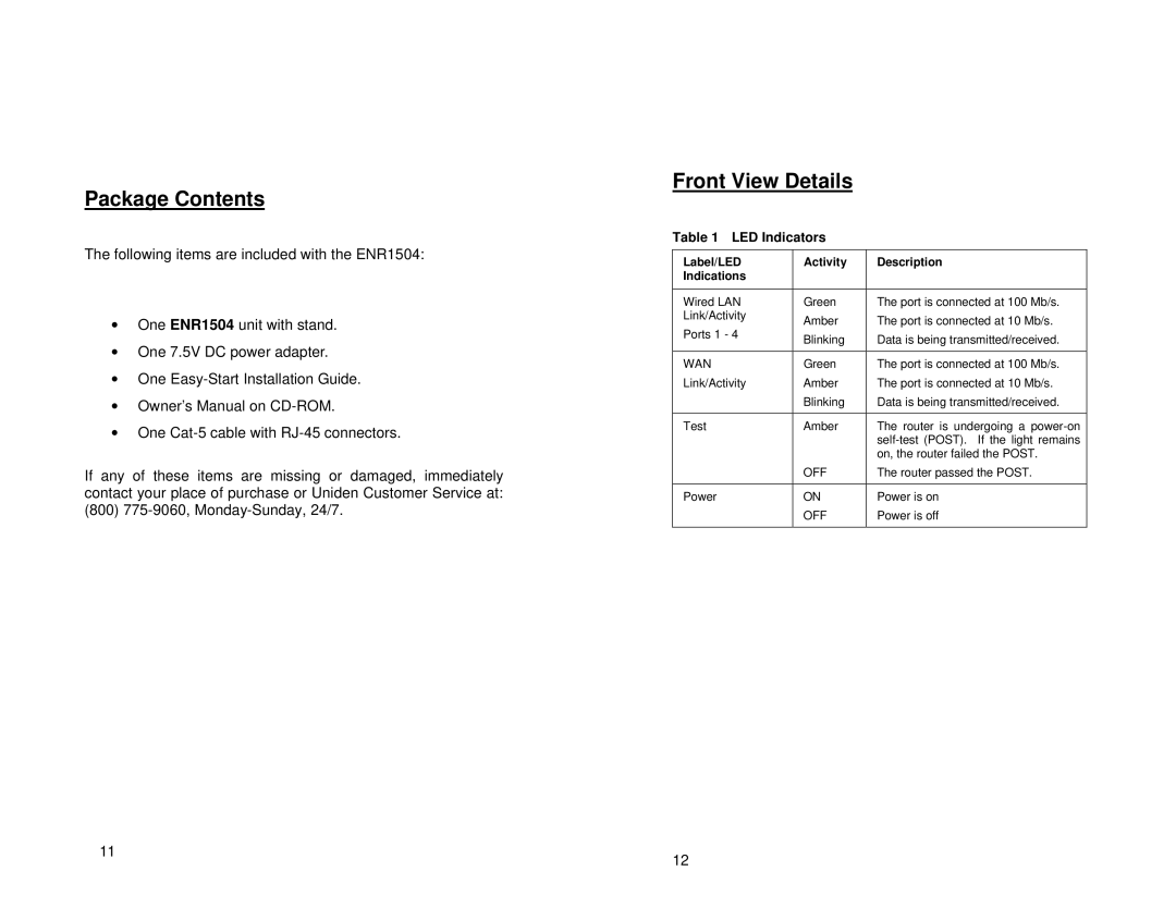 Uniden ENR1504 manual Package Contents, Front View Details 