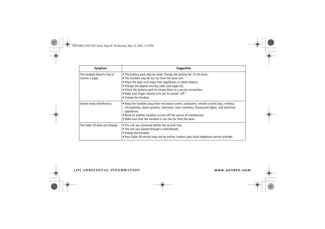 Uniden EWCI 936 manual Appliances 