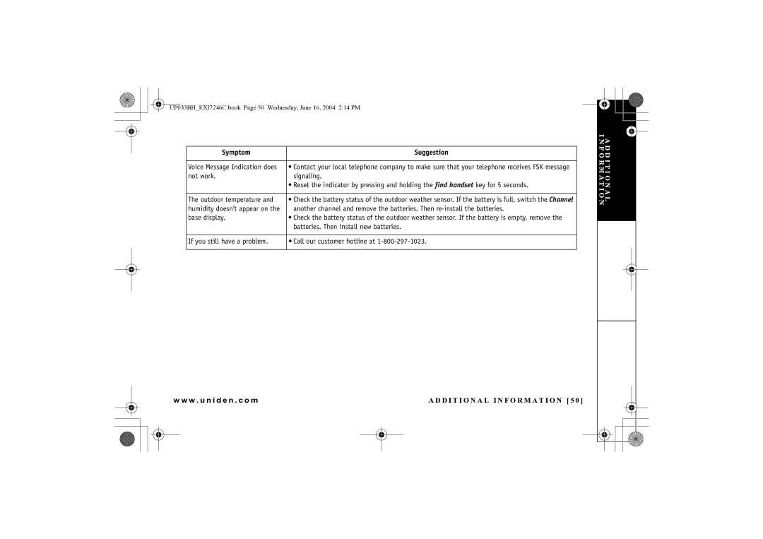 Uniden EWCI 936 manual Base display 