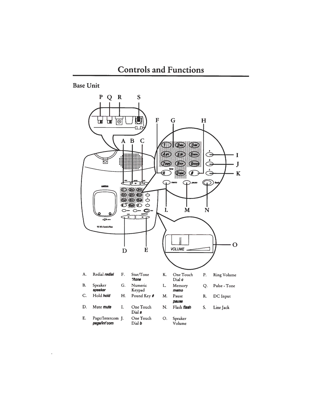 Uniden EX 945 manual 