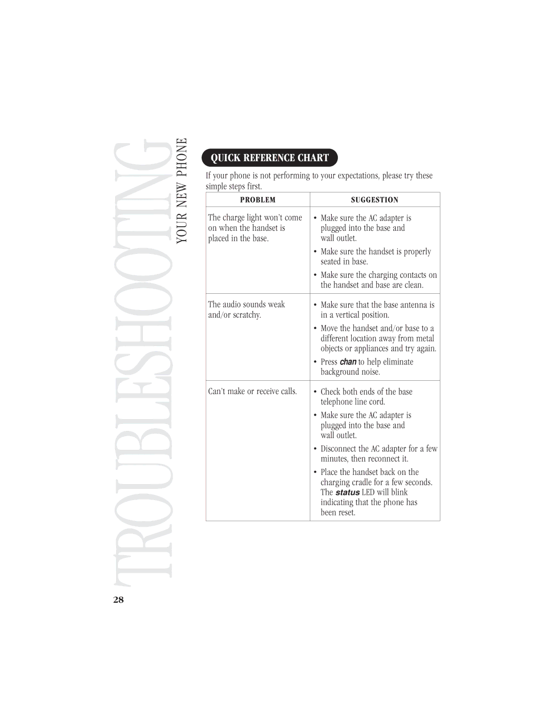 Uniden EXA 7950 manual Quick Reference Chart 