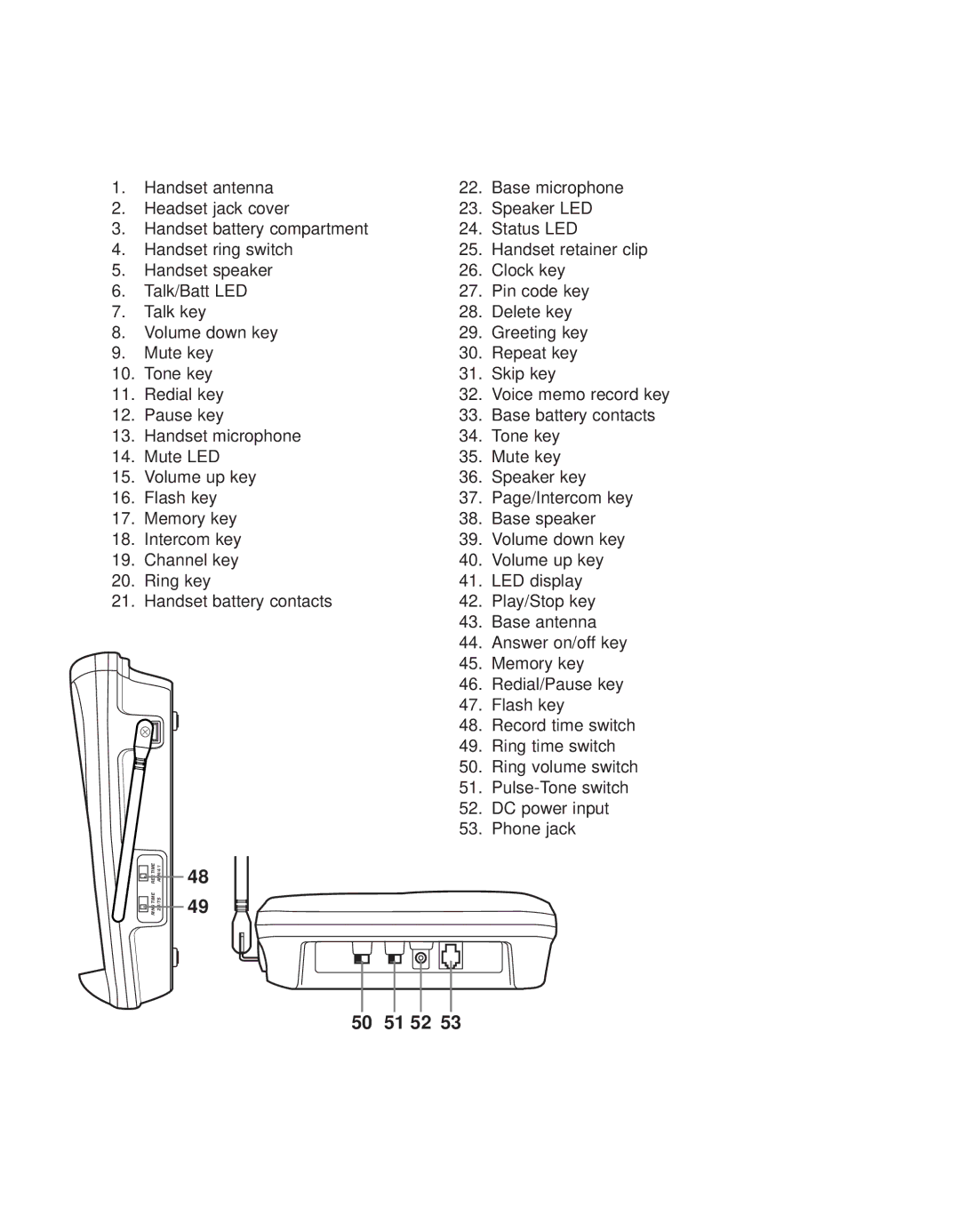 Uniden EXA 8955 manual 50 51 52 