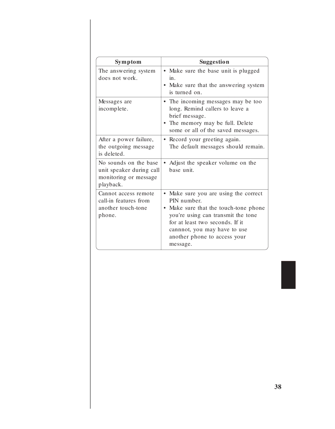 Uniden EXA 8955 manual Symptom Suggestion 